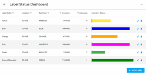 label status dashboard